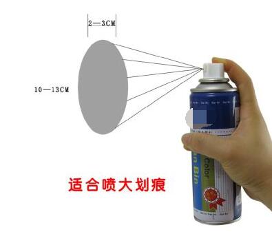 使用自噴漆的正確姿勢(shì)與噴射距離